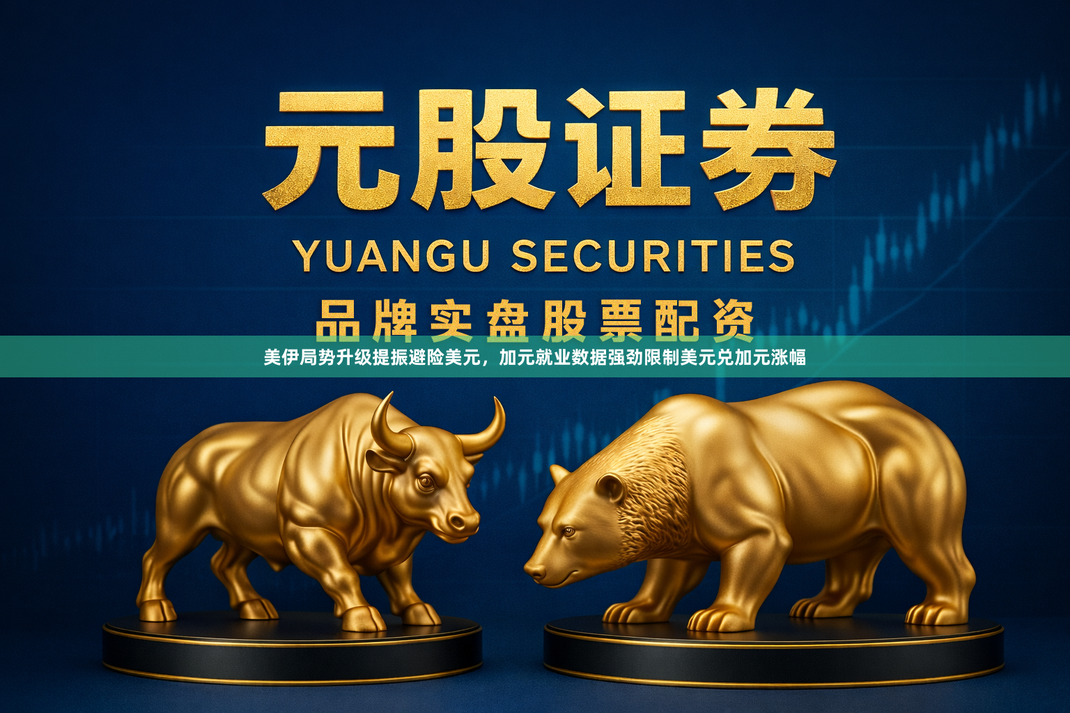 美伊局势升级提振避险美元，加元就业数据强劲限制美元兑加元涨幅